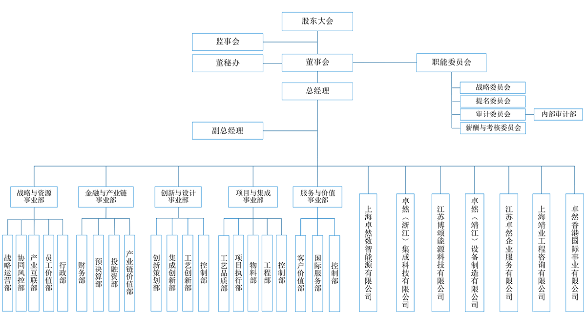 恒峰g22 - 官网入口 -- 每天有惊喜
